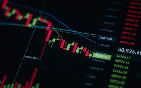 Aktien für Anfänger: Die ersten Schritte